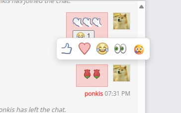 Working reactions