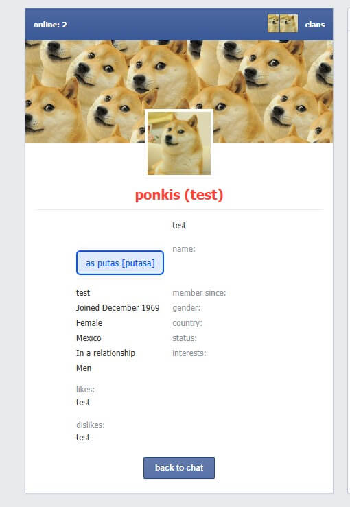 Clan in profile